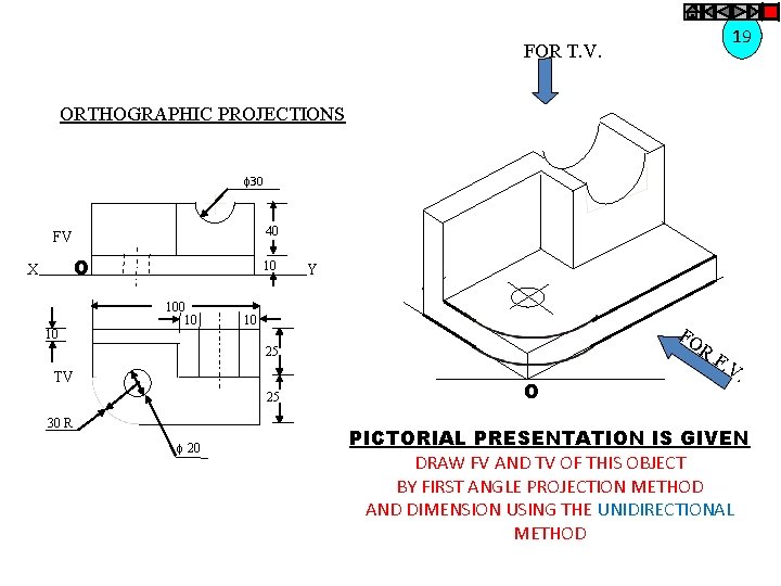 19 FOR T. V. ORTHOGRAPHIC PROJECTIONS f 30 40 FV O X 10 10