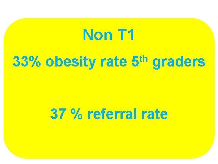 Non T 1 33% obesity rate 5 th graders 37 % referral rate 