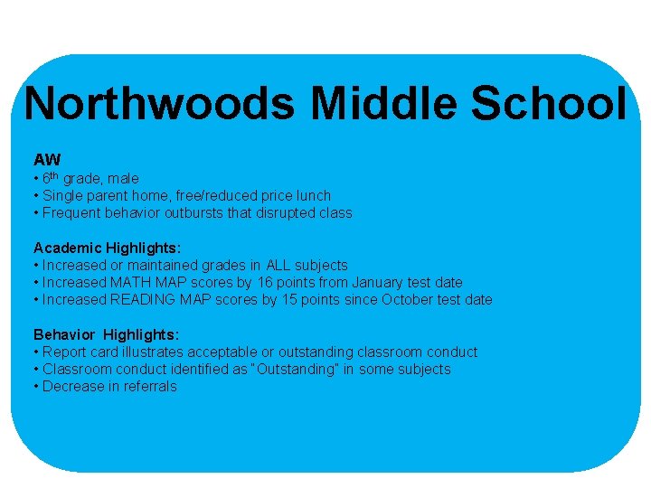 Northwoods Middle School AW • 6 th grade, male • Single parent home, free/reduced