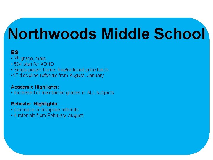 Northwoods Middle School BS • 7 th grade, male • 504 plan for ADHD