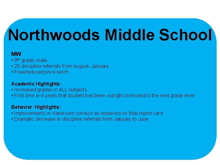 Northwoods Middle School MW • 8 th grade, male • 20 discipline referrals from