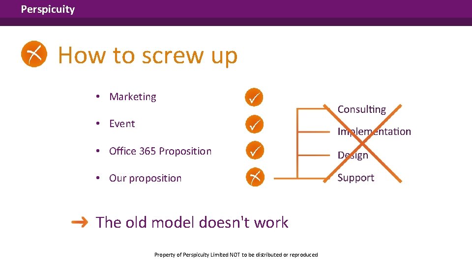 Perspicuity How to screw up • Marketing • Event • Office 365 Proposition •