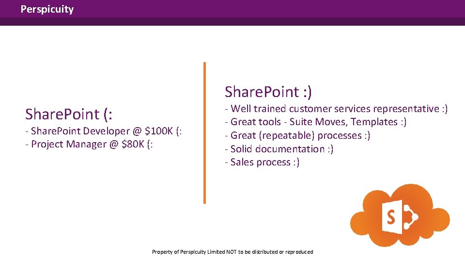 Perspicuity Share. Point : ) Share. Point (: - Share. Point Developer @ $100