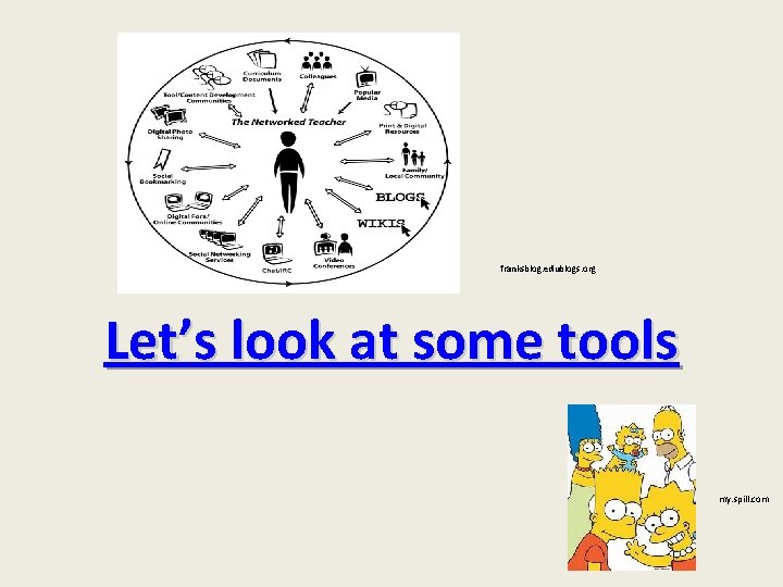 franksblog. edublogs. org Let’s look at some tools my. spill. com 