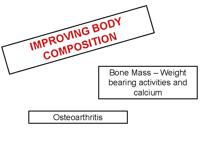 Y D O B G N I V N O O I R T