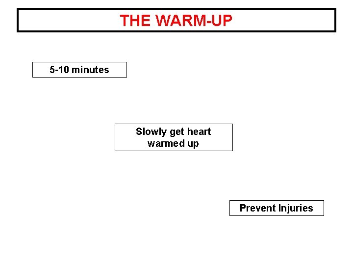 THE WARM-UP 5 -10 minutes Slowly get heart warmed up Prevent Injuries 