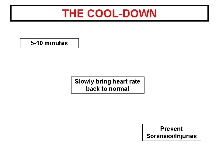THE COOL-DOWN 5 -10 minutes Slowly bring heart rate back to normal Prevent Soreness/Injuries