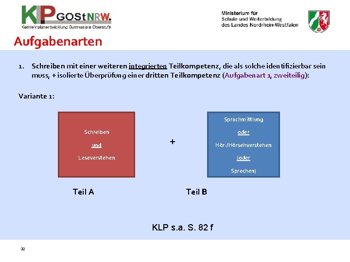 Aufgabenarten 1. Schreiben mit einer weiteren integrierten Teilkompetenz, die als solche identifizierbar sein muss,