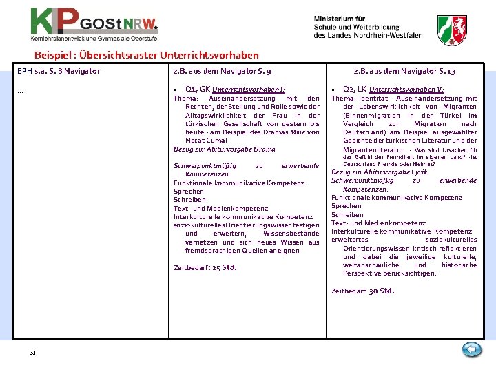 Beispiel : Übersichtsraster Unterrichtsvorhaben EPH s. a. S. 8 Navigator z. B. aus dem