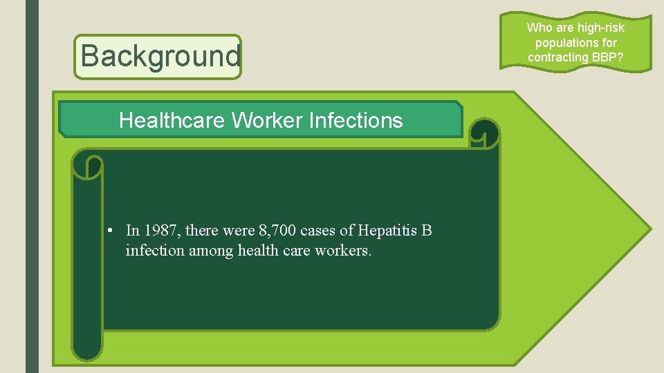 Background Healthcare Worker Infections • In 1987, there were 8, 700 cases of Hepatitis