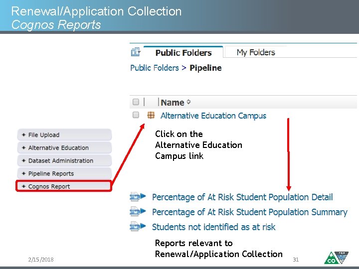 Renewal/Application Collection Cognos Reports Click on the Alternative Education Campus link 2/15/2018 Reports relevant