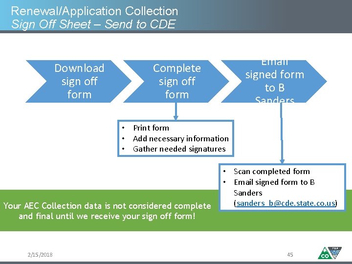 Renewal/Application Collection Sign Off Sheet – Send to CDE Download sign off form Email