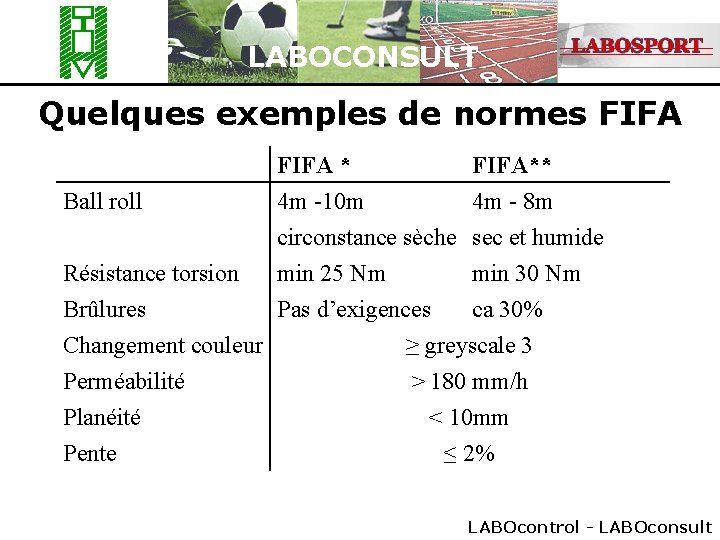 LABOCONSULT Quelques exemples de normes FIFA Ball roll Résistance torsion FIFA * 4 m