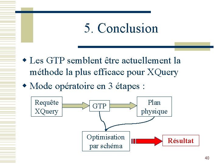 5. Conclusion w Les GTP semblent être actuellement la méthode la plus efficace pour