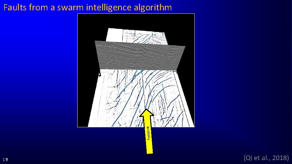 Faults from a swarm intelligence algorithm Time (m s) 0. 2 Footprint 1. 7