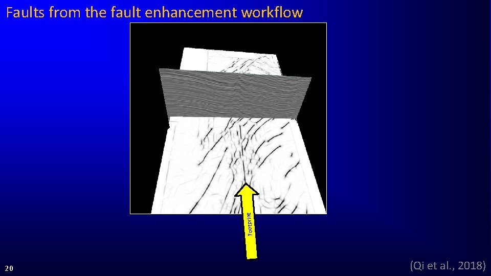 Faults from the fault enhancement workflow Time (m s) 0. 2 Footprint 1. 7