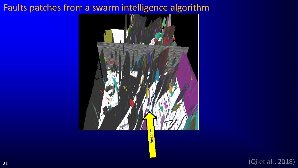 Faults patches from a swarm intelligence algorithm Time (m s) 0. 2 Footprint 1.