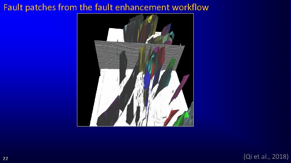 Fault patches from the fault enhancement workflow Time (m s) 0. 2 1. 7