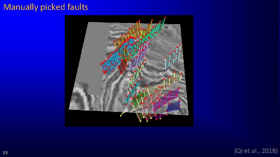 Manually picked faults 23 (Qi et al. , 2018) 