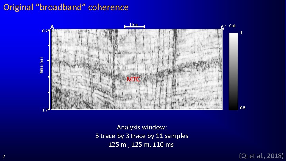 Original “broadband” coherence 1 km A’ Coh 1 Time (ms) 0. 2 A MTC