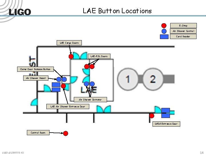 LAE Button Locations E-Stop Air Shower Control Card Reader LAE Cargo Doors LAE-PSL Doors