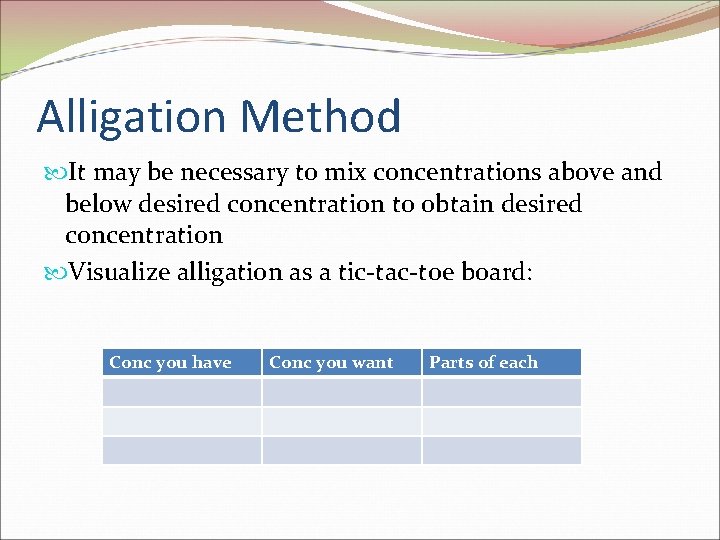 Alligation Method It may be necessary to mix concentrations above and below desired concentration