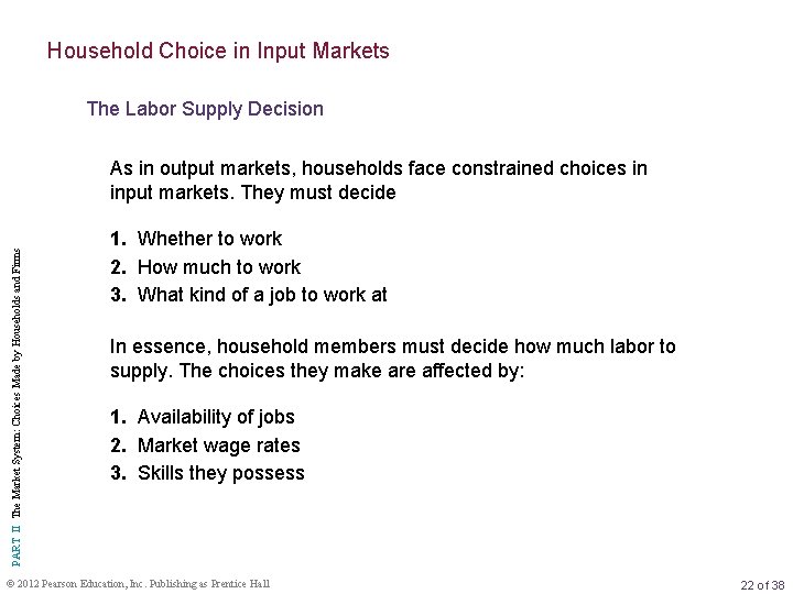 Household Choice in Input Markets The Labor Supply Decision PART II The Market System: