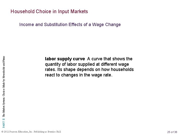 Household Choice in Input Markets PART II The Market System: Choices Made by Households