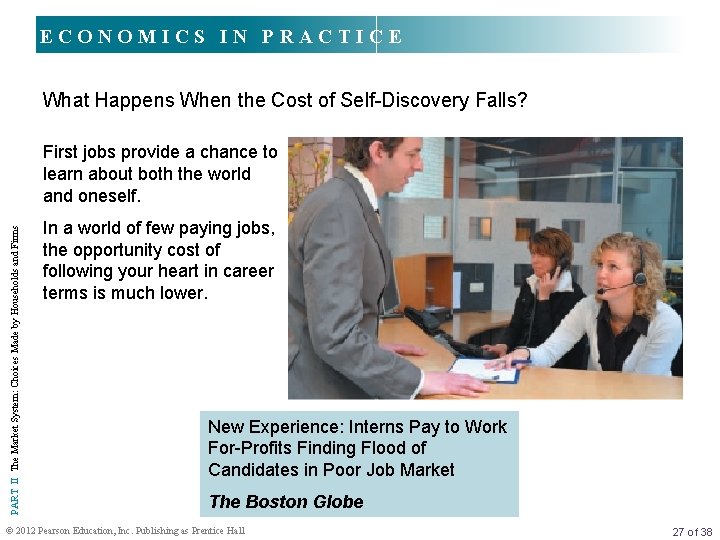 ECONOMICS IN PRACTICE What Happens When the Cost of Self-Discovery Falls? PART II The
