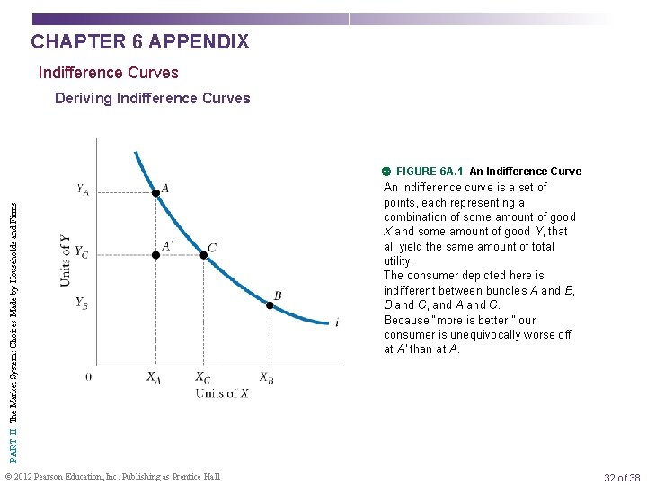 CHAPTER 6 APPENDIX Indifference Curves Deriving Indifference Curves PART II The Market System: Choices