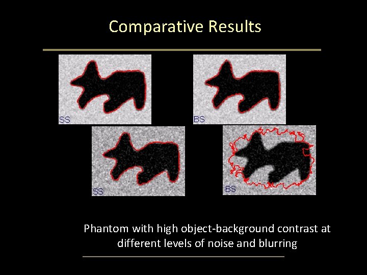 Comparative Results BS SS SS BS Phantom with high object-background contrast at different levels Comparative Results BS SS SS BS Phantom with high object-background contrast at different levels