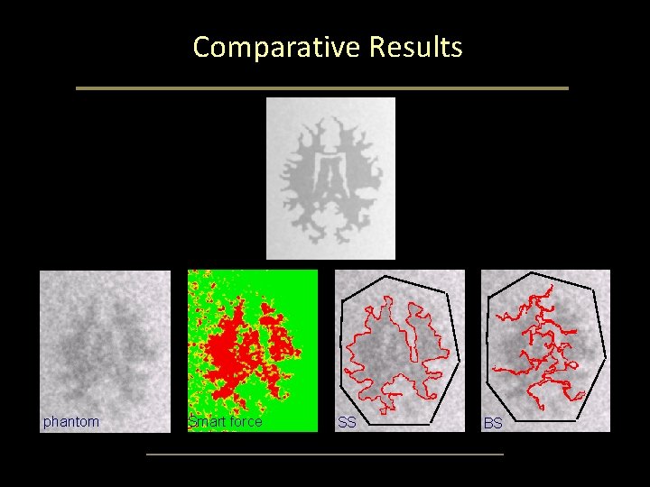 Comparative Results phantom Smart force SS SS BS Comparative Results phantom Smart force SS SS BS