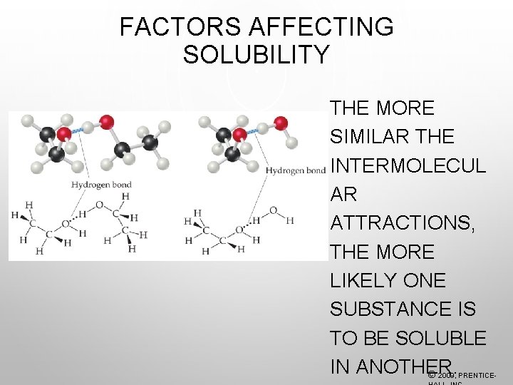 FACTORS AFFECTING SOLUBILITY THE MORE SIMILAR THE INTERMOLECUL AR ATTRACTIONS, THE MORE LIKELY ONE