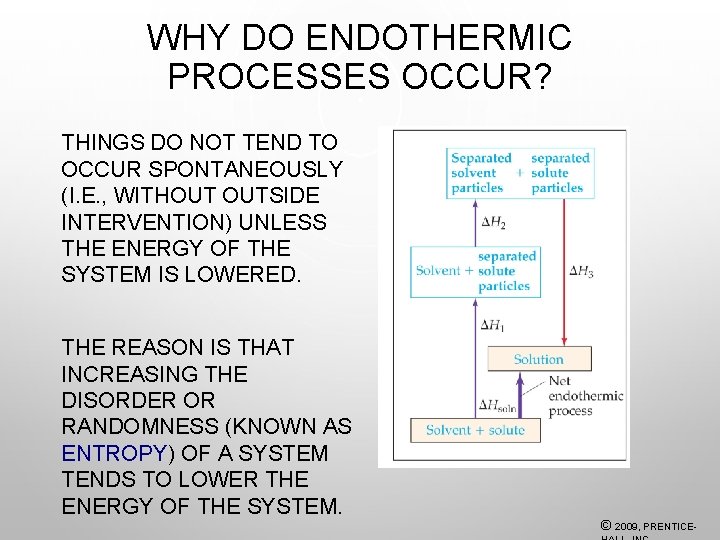WHY DO ENDOTHERMIC PROCESSES OCCUR? THINGS DO NOT TEND TO OCCUR SPONTANEOUSLY (I. E.