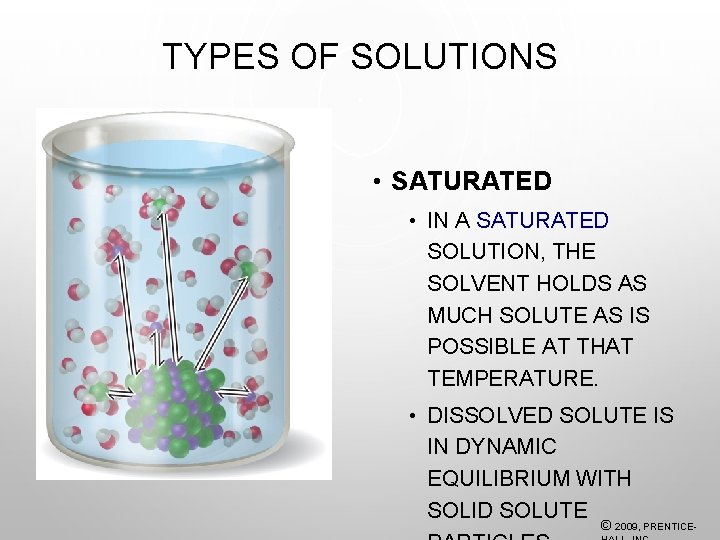 TYPES OF SOLUTIONS • SATURATED • IN A SATURATED SOLUTION, THE SOLVENT HOLDS AS