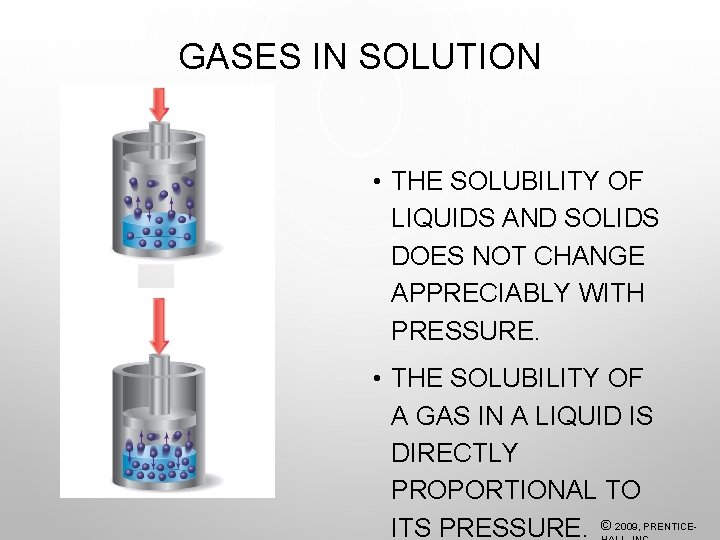 GASES IN SOLUTION • THE SOLUBILITY OF LIQUIDS AND SOLIDS DOES NOT CHANGE APPRECIABLY