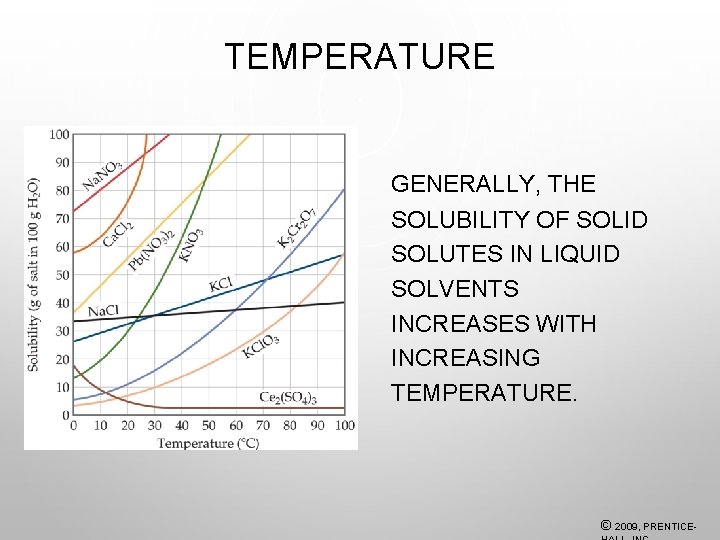 TEMPERATURE GENERALLY, THE SOLUBILITY OF SOLID SOLUTES IN LIQUID SOLVENTS INCREASES WITH INCREASING TEMPERATURE.