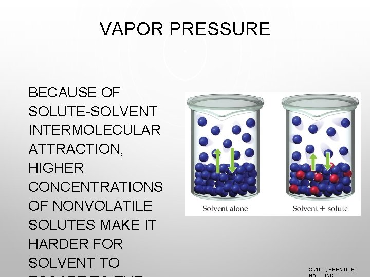 VAPOR PRESSURE BECAUSE OF SOLUTE-SOLVENT INTERMOLECULAR ATTRACTION, HIGHER CONCENTRATIONS OF NONVOLATILE SOLUTES MAKE IT