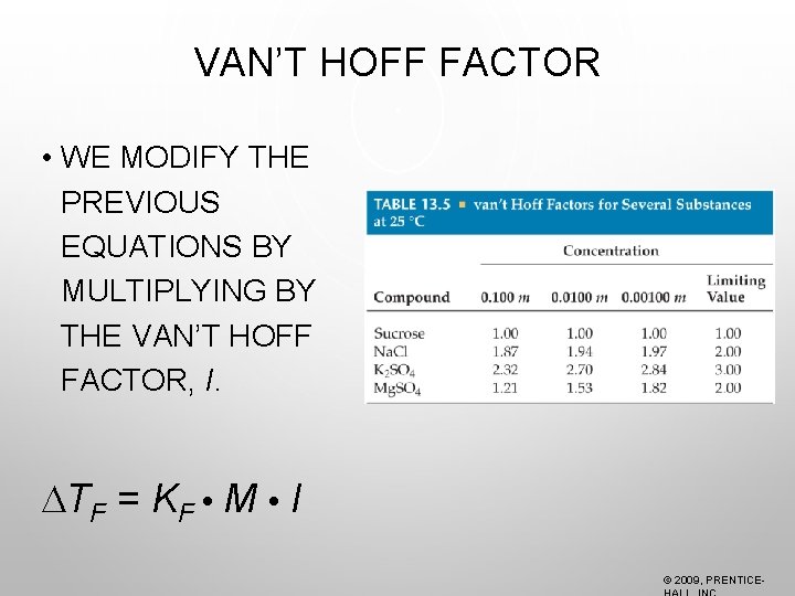 VAN’T HOFF FACTOR • WE MODIFY THE PREVIOUS EQUATIONS BY MULTIPLYING BY THE VAN’T