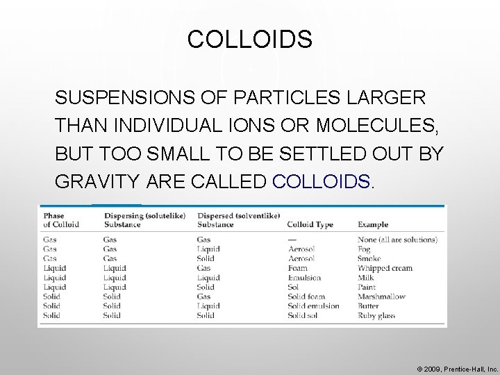 COLLOIDS SUSPENSIONS OF PARTICLES LARGER THAN INDIVIDUAL IONS OR MOLECULES, BUT TOO SMALL TO