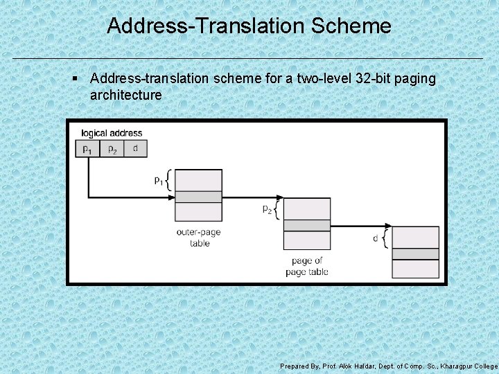 Address-Translation Scheme § Address-translation scheme for a two-level 32 -bit paging architecture Prepared By,