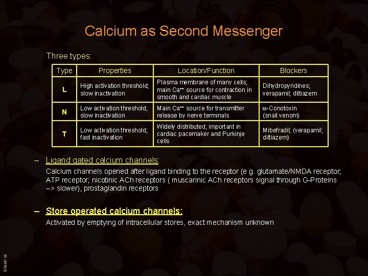 Calcium as Second Messenger Three types: Type Properties Location/Function Blockers L High activation threshold;