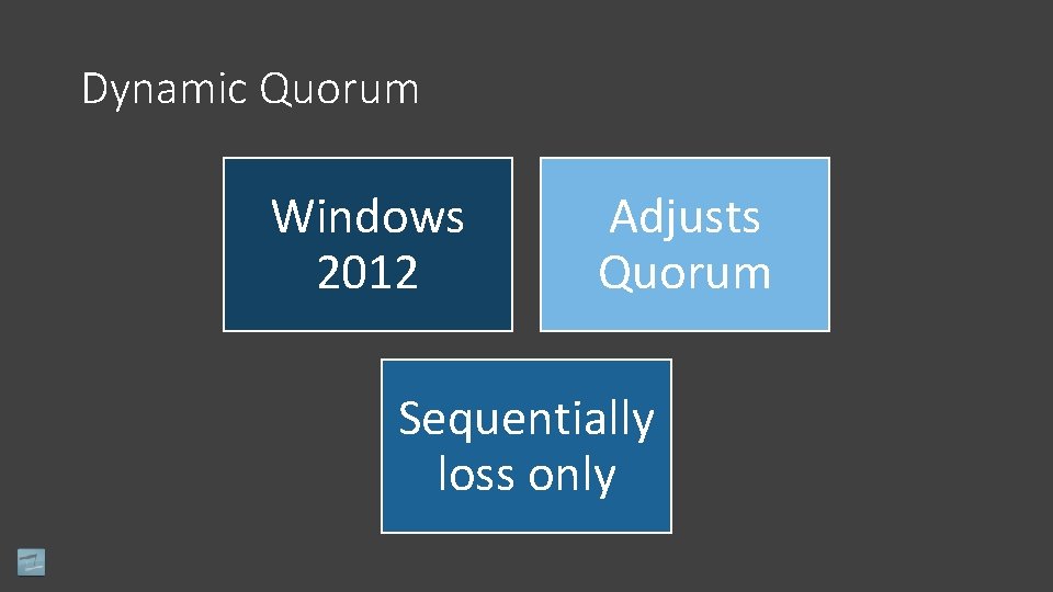 Dynamic Quorum Windows 2012 Adjusts Quorum Sequentially loss only 