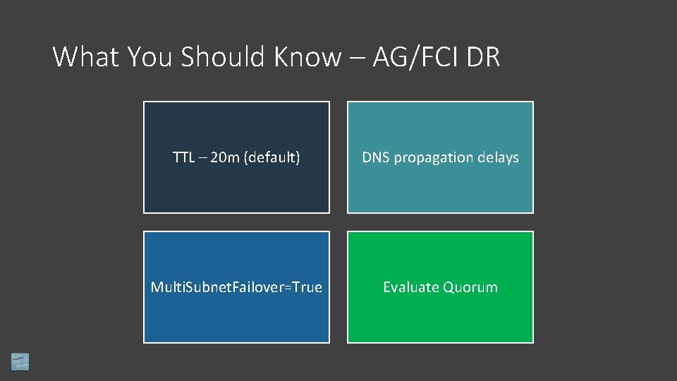 What You Should Know – AG/FCI DR TTL – 20 m (default) DNS propagation