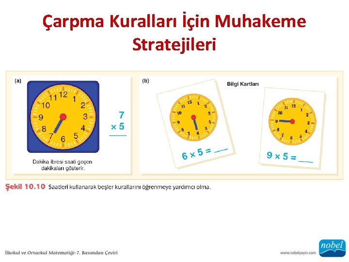 Çarpma Kuralları İçin Muhakeme Stratejileri 