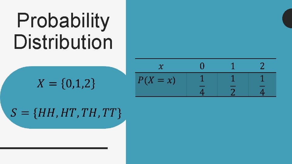Probability Distribution 