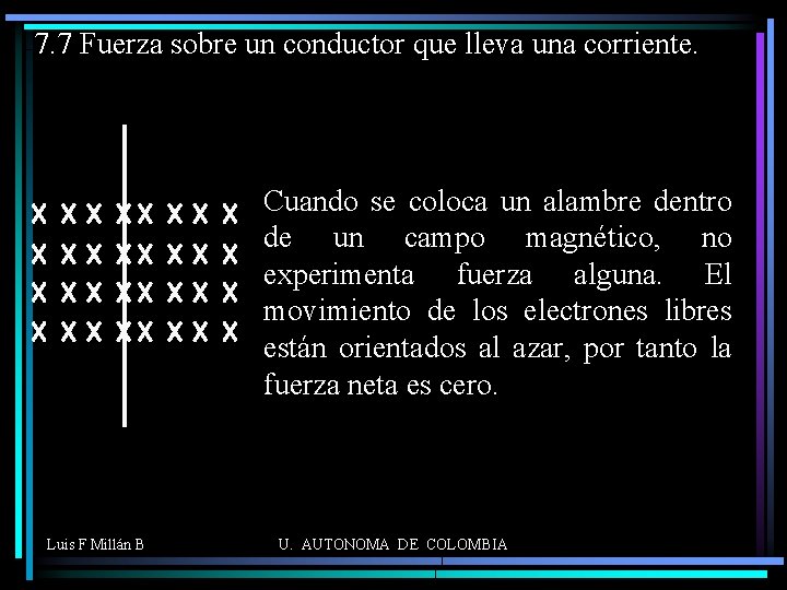 7. 7 Fuerza sobre un conductor que lleva una corriente. Cuando se coloca un