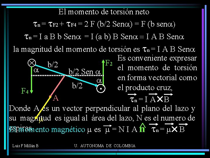 El momento de torsión neto tn = t. F 2 + t. F 4