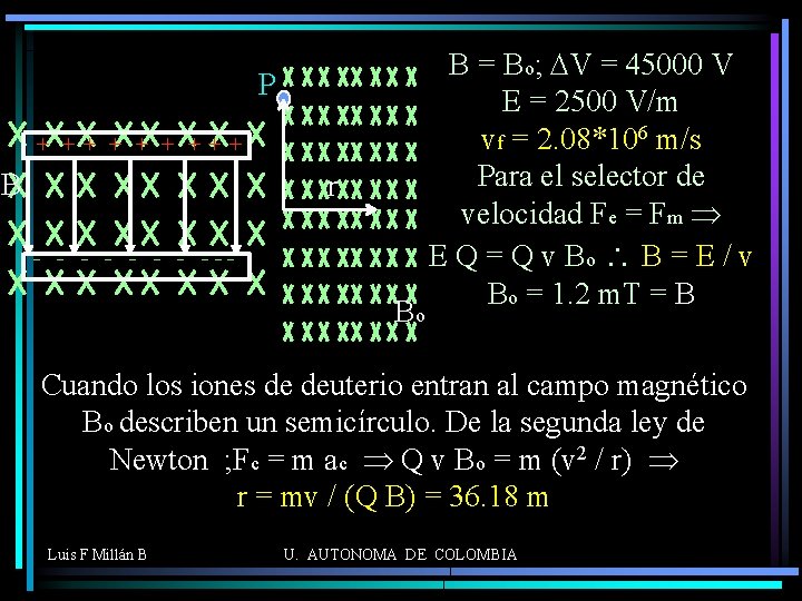 P + +++ B r - - - --- Bo B = Bo; DV