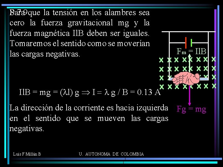 Para S 7. 9 que la tensión en los alambres sea cero la fuerza